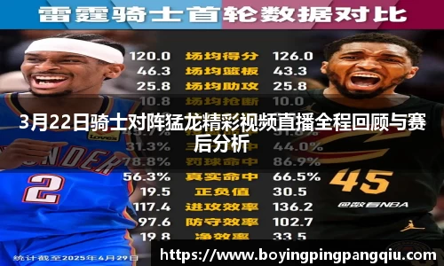 3月22日骑士对阵猛龙精彩视频直播全程回顾与赛后分析